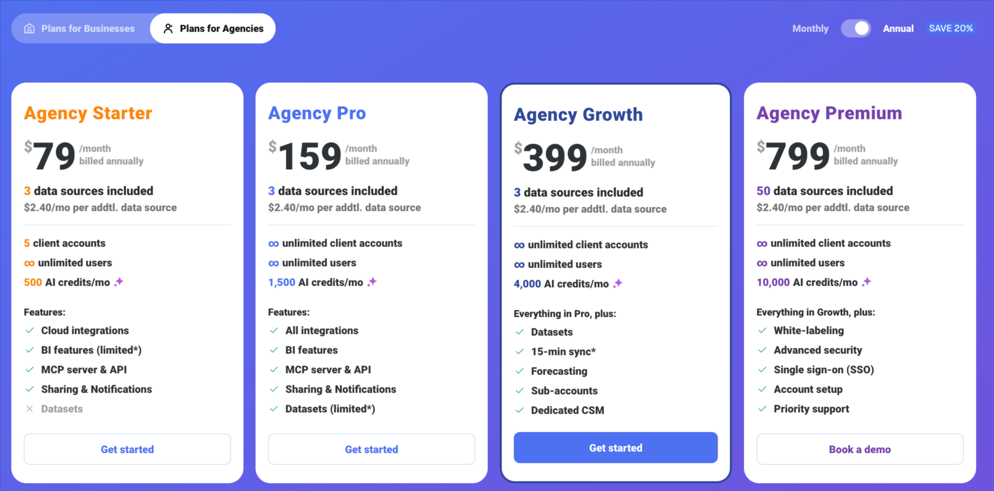 Databox pricing.png