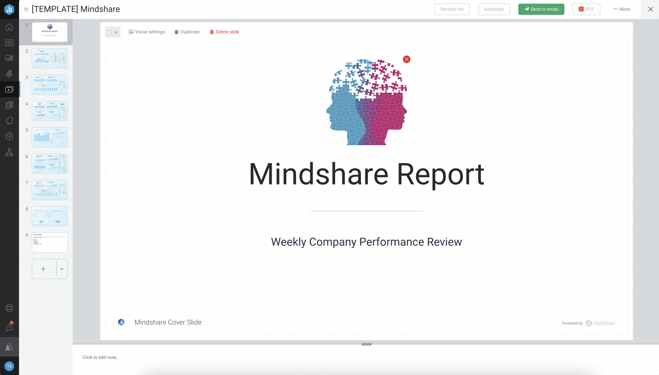 Databox reporting process.gif