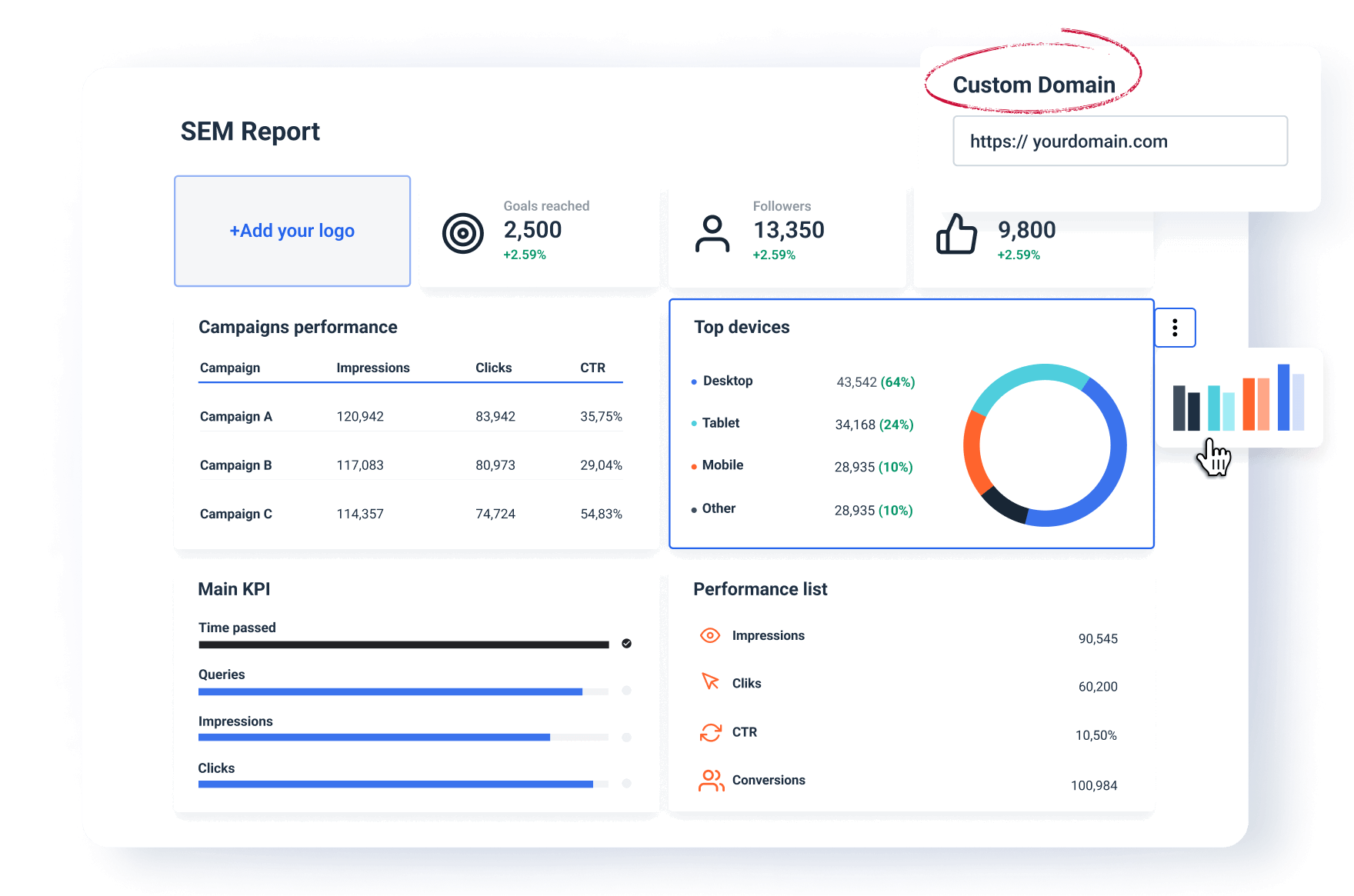SEM (Search Engine Marketing) Reporting Tool | Fast Report Template ...