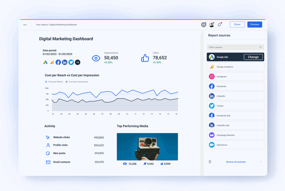 Whatagraph - Digital Marketing Dashboard For Agencies