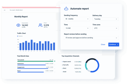 Digital Marketing Report