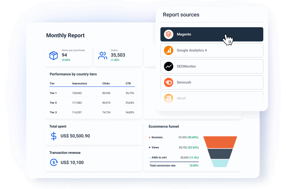 Magento Reporting Tool and Dashboard - Easily combine Magento with data from other sources