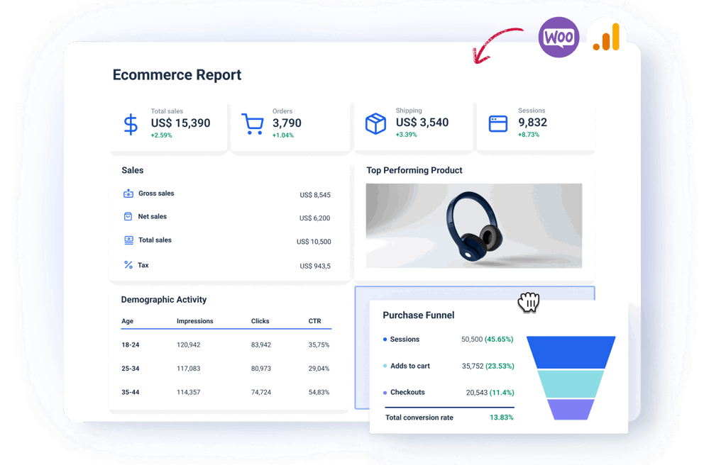 Easily combine WooCommerce with data from other sources