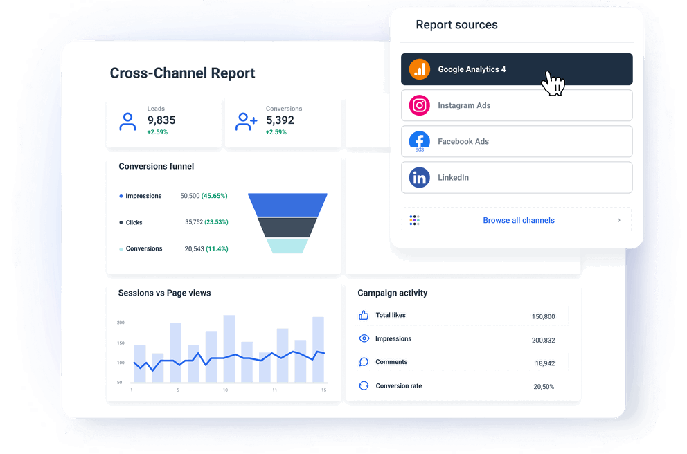 Add More Data to Your Web Analytics Reports - Google Analytics (GA4) Reporting Tool