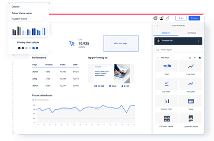Ecommerce Reporting Software