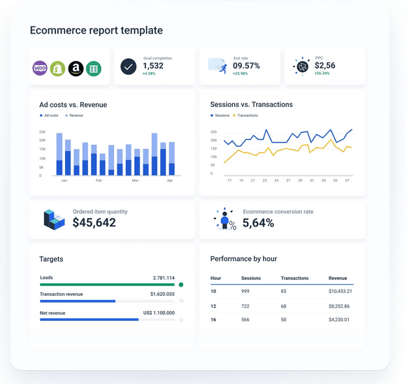 Ecommerce report template.png
