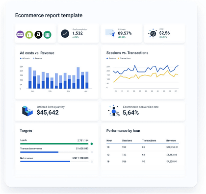 Ecommerce report template.png