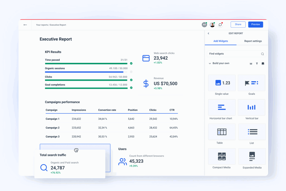 Easily create executive marketing reports with Whatagraph Executive Reporting Tool