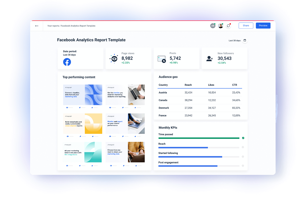 Facebook Report Template for Marketers