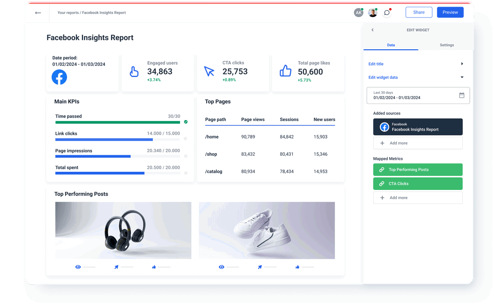 Facebook page insights report