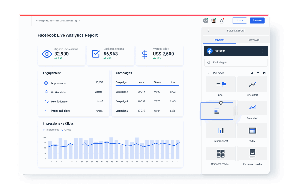 Facebook Live Analytics Reporting for Agencies - Whatagraph