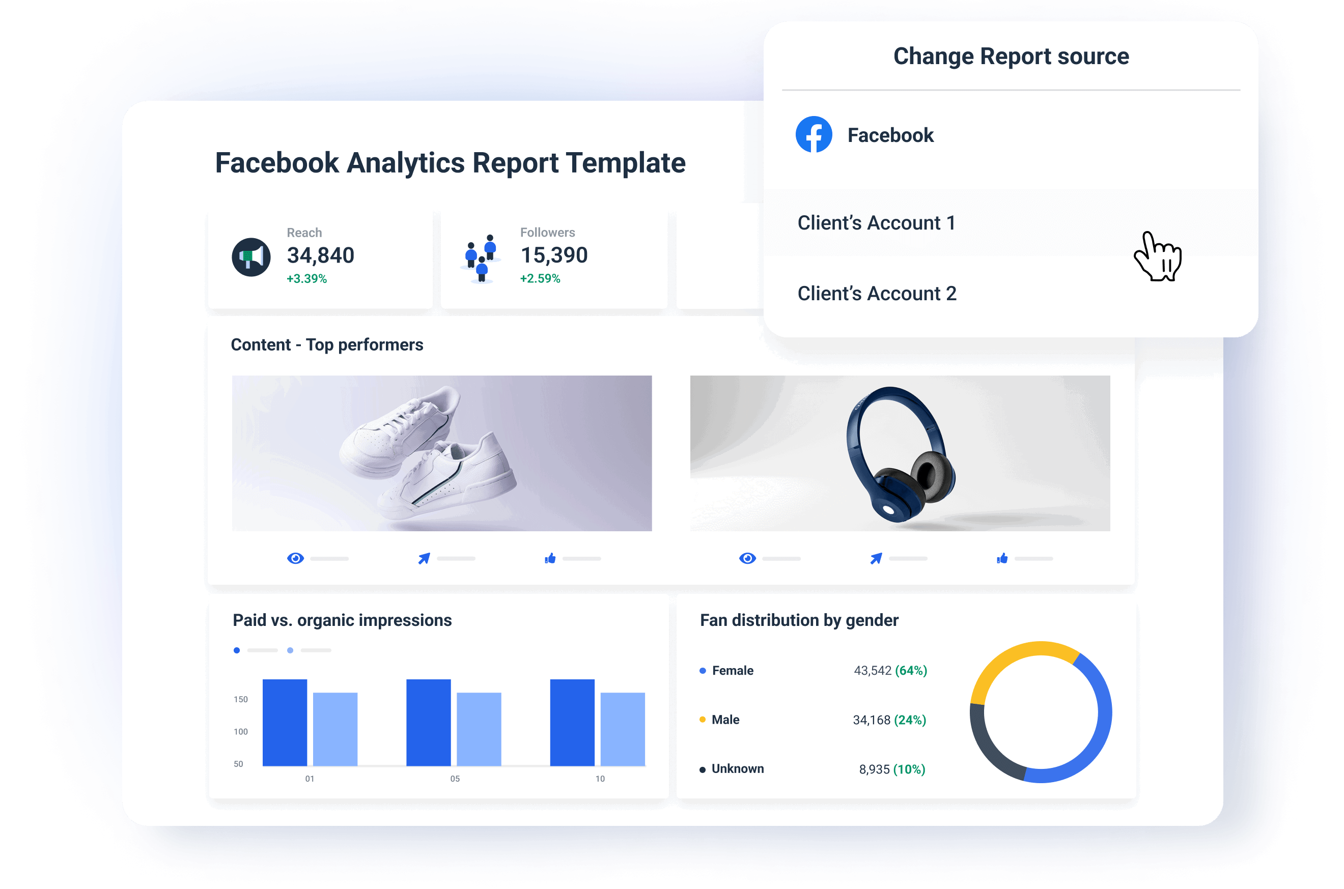 Facebook Report Template For Marketers | Whatagraph