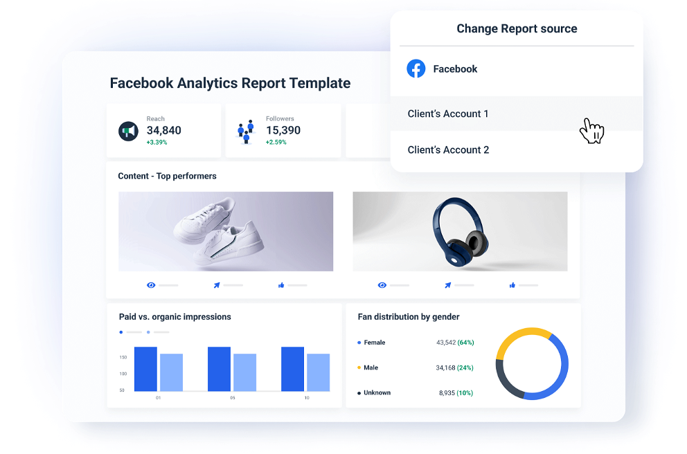 Share all Facebook Page KPIs and metrics in one report