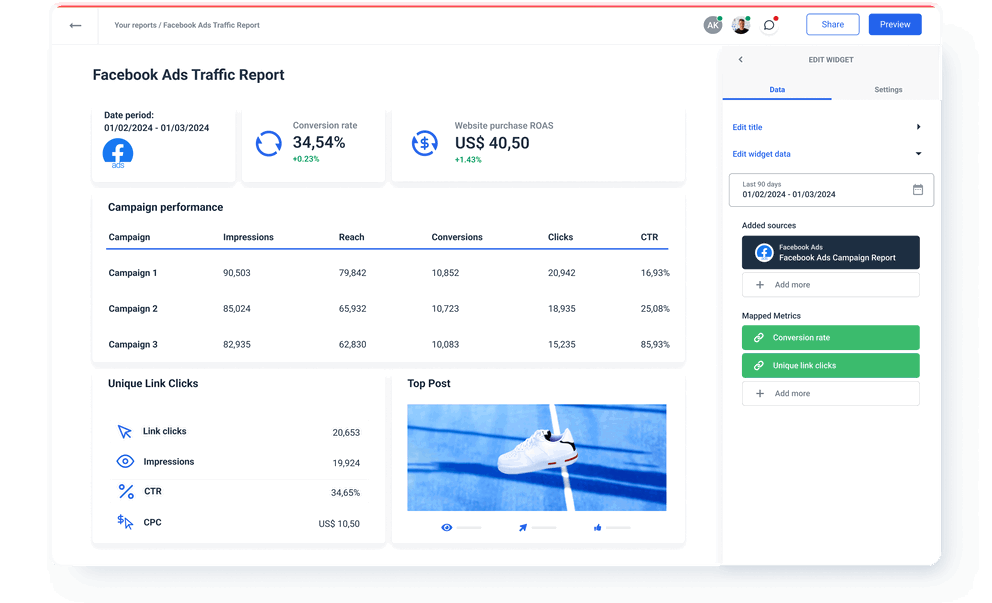 Facebook Ads Traffic report