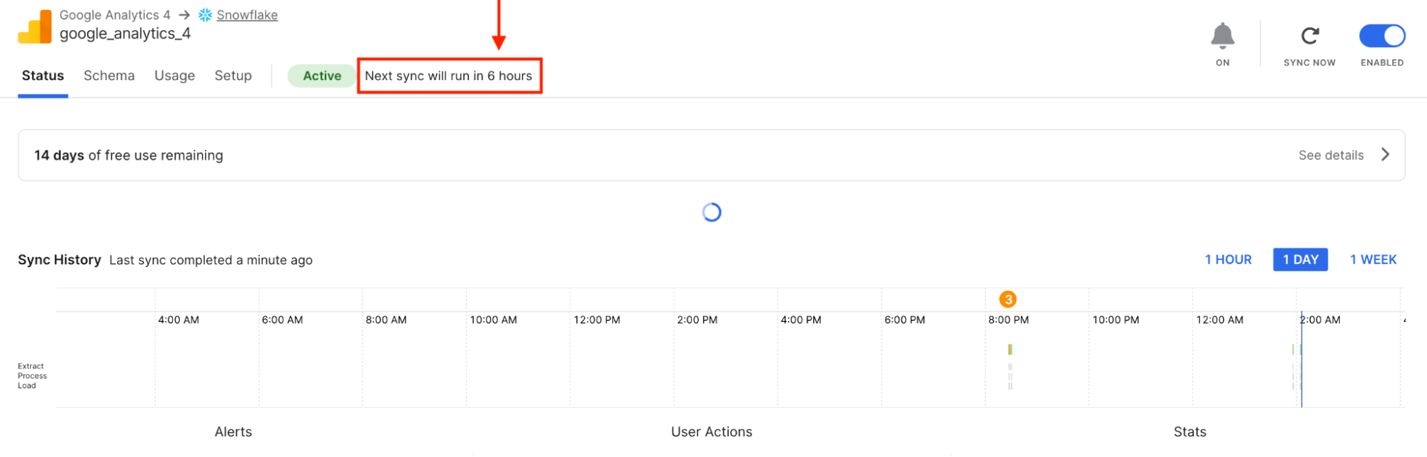 Fivetran Google Analytics Data Sync - A screenshot displays a data sync interface with status, usage, and sync history.