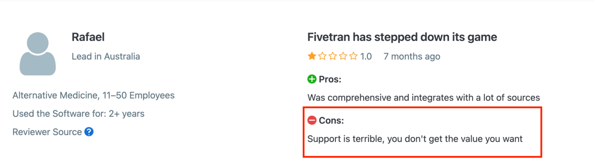 Fivetran Negative Review - Review of Fivetran software with pros and cons.