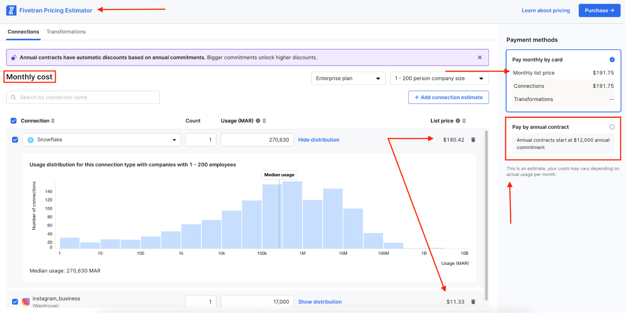 Fivetran Pricing Estimator - Fivetran pricing estimator interface with graph and payment options.