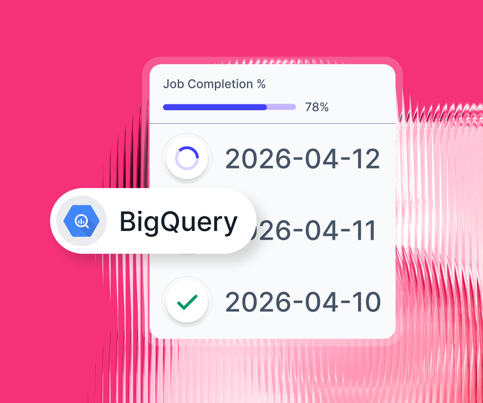 Frame - Job completion progress bar with dates and a BigQuery button.