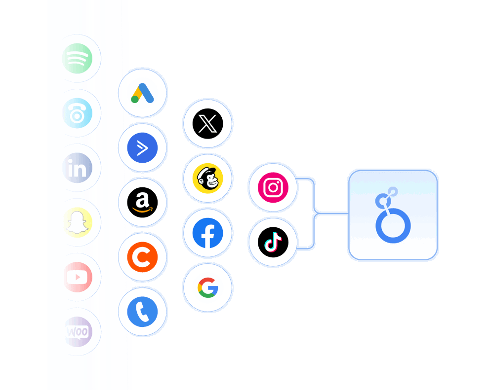 Visualize Marketing Data in Looker Studio - From any source