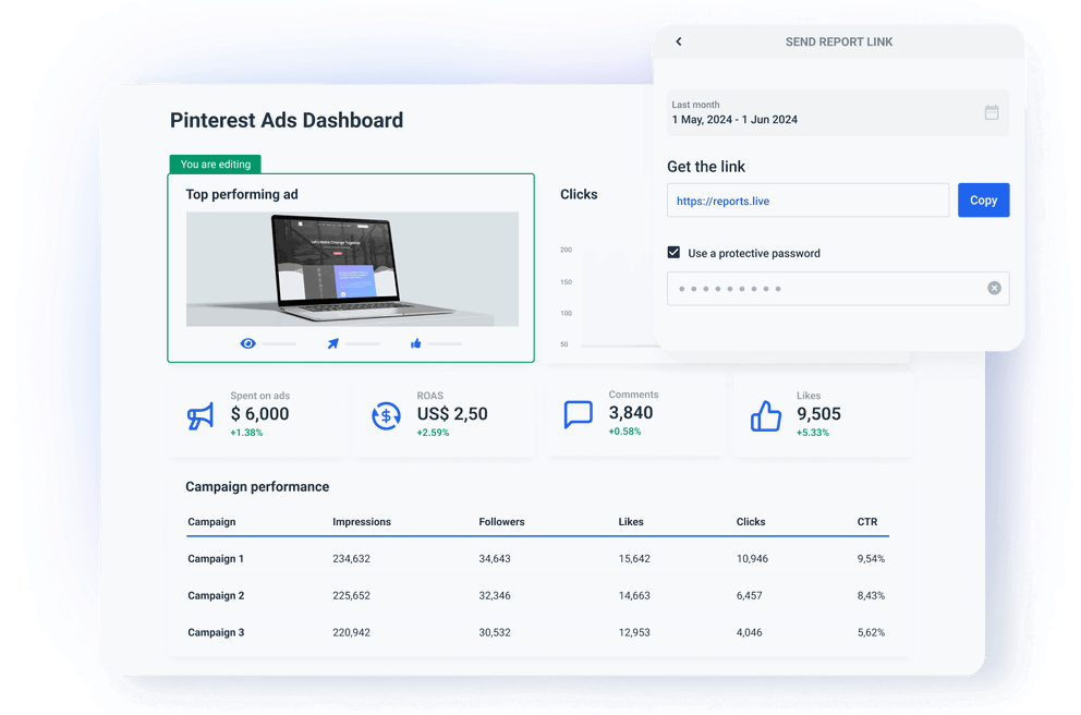 Fully automated Pinterest Ads insights with Whatagraph