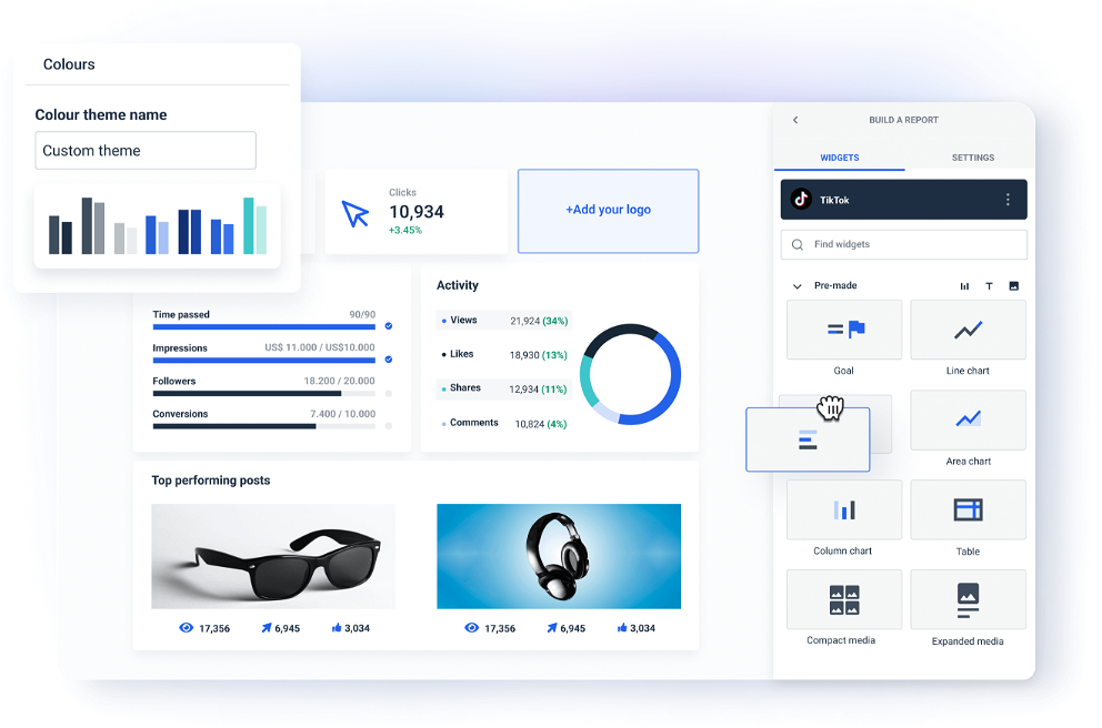 Fully customized dashboards in Whatagraph