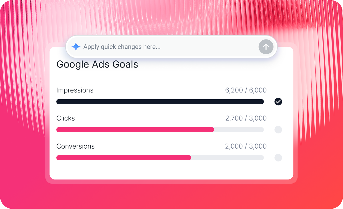7 Google Analytics Dashboard Examples & Free Templates | Whatagraph