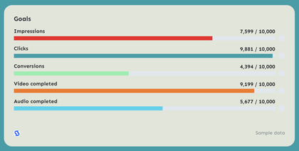 Free StackAdapt Dashboard Template | Ready in Seconds | Whatagraph