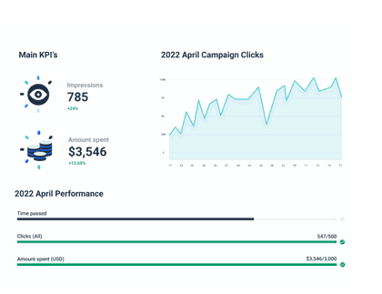 Google Sheet Data in a single report.