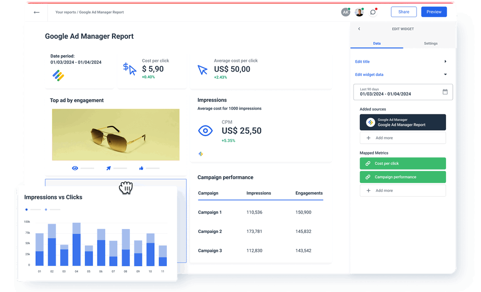 Google Ad Manager Report