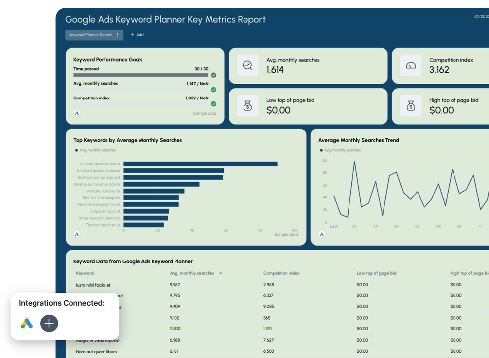 Whatagraph marketing reporting tool