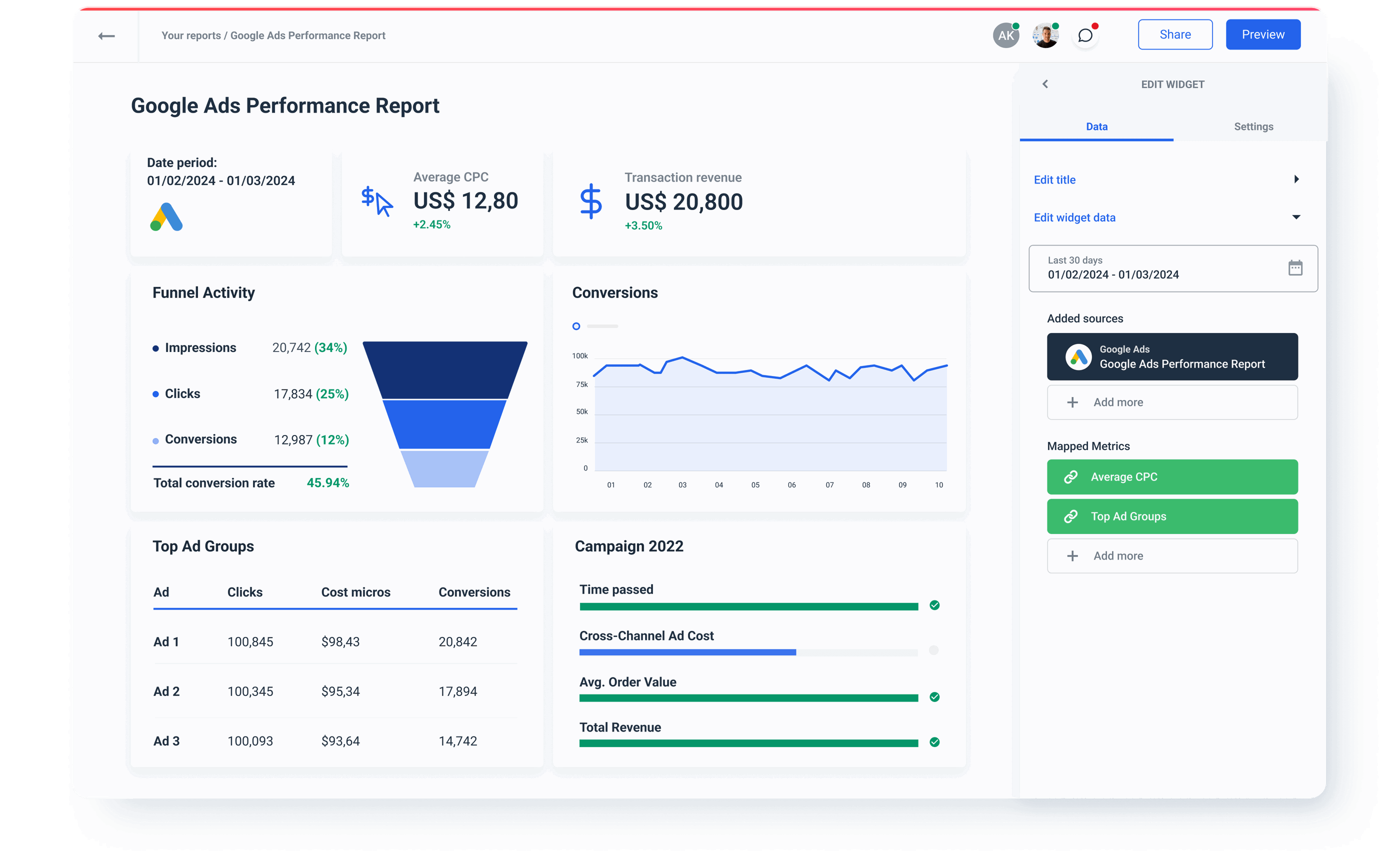 Google Ads Integration - No Code Connector | Whatagraph