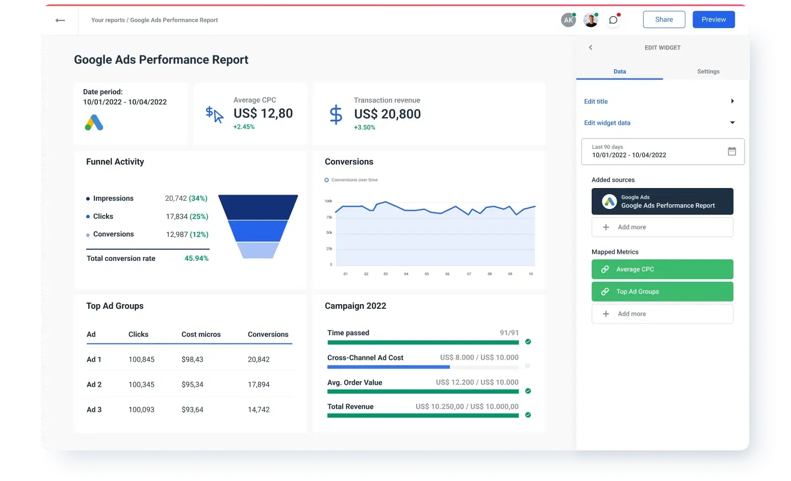 Google My Business reports and dashboards in a few clicks | Whatagraph