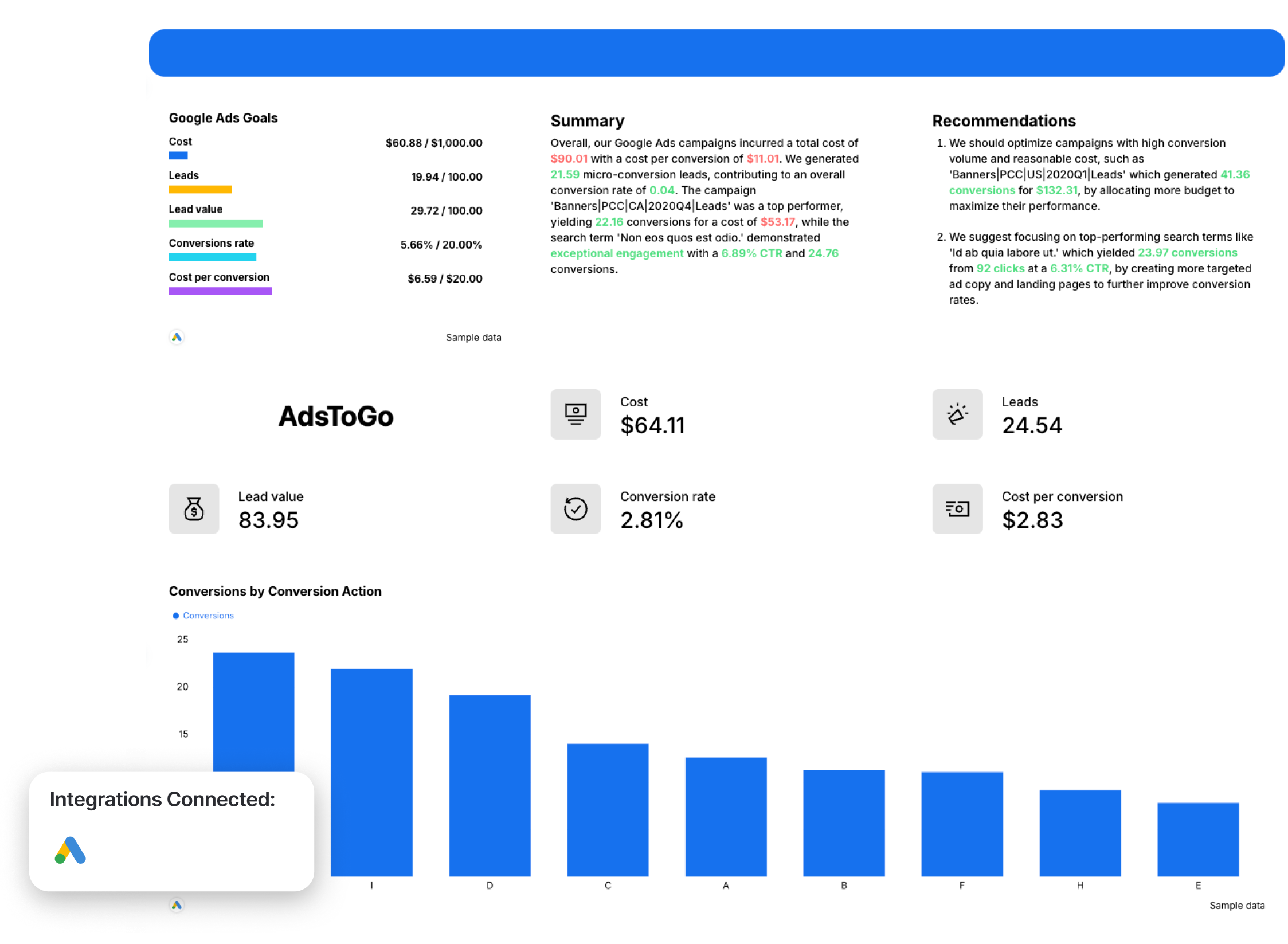 Google Ads Dashboard - Analytics dashboard with charts, metrics, and recommendations.