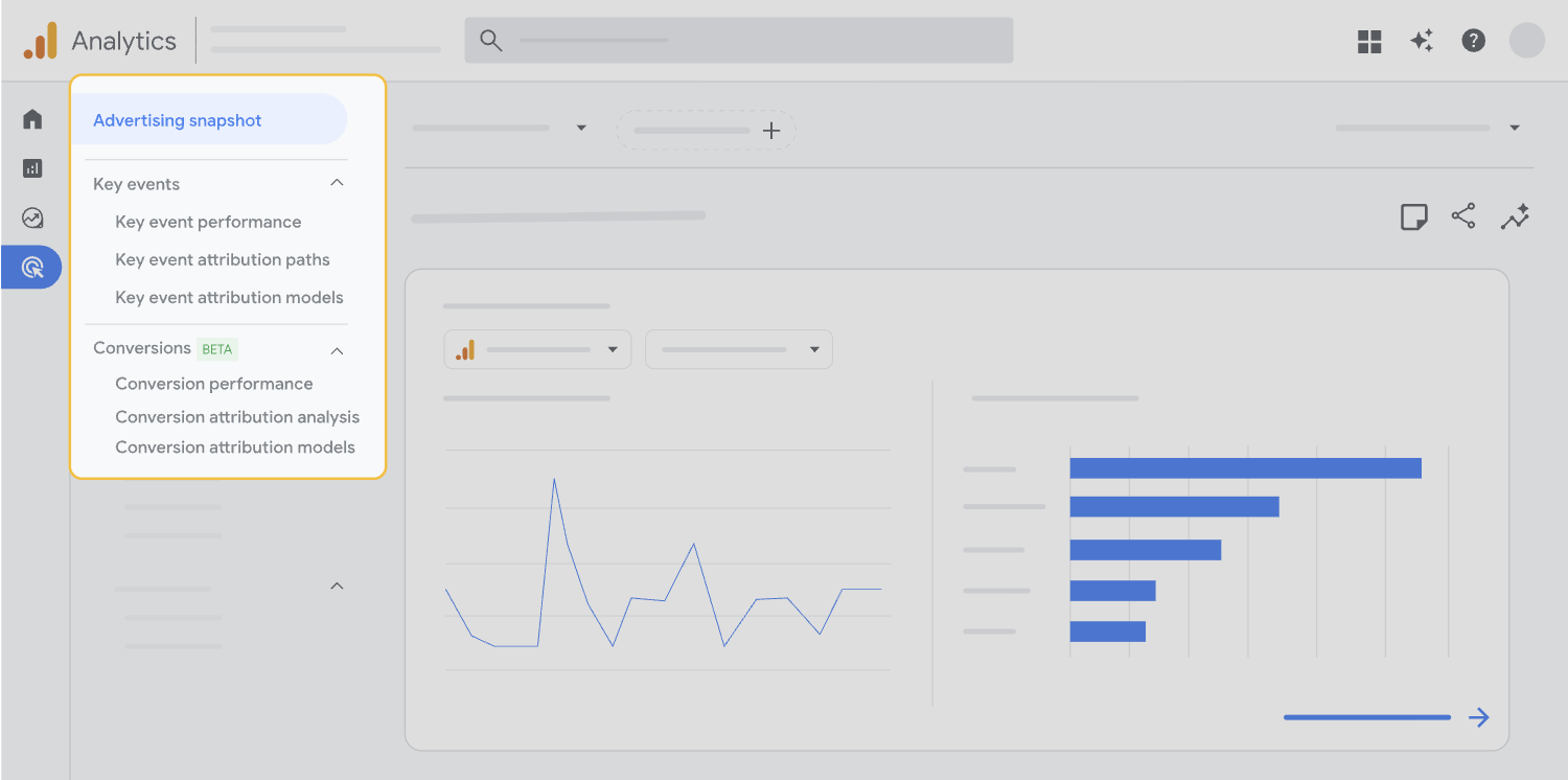 Google Analytics 4 dashboard.png