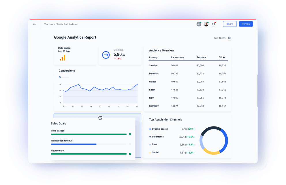 Google Analytics Integration - No Code Connector