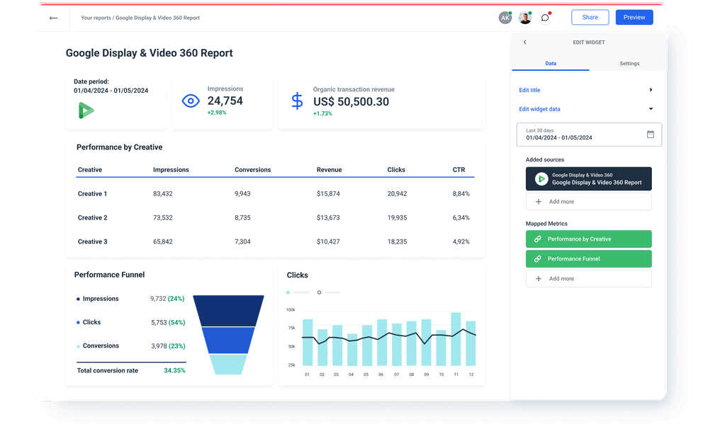 Google Display & Video 360 Report