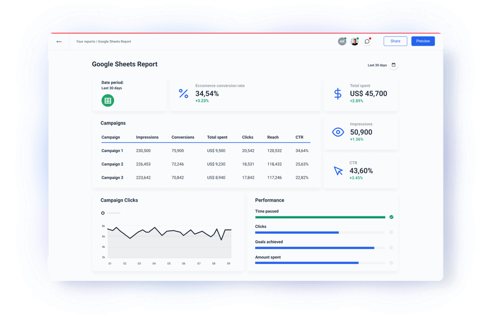 Google Sheets Integration - No Code Connector