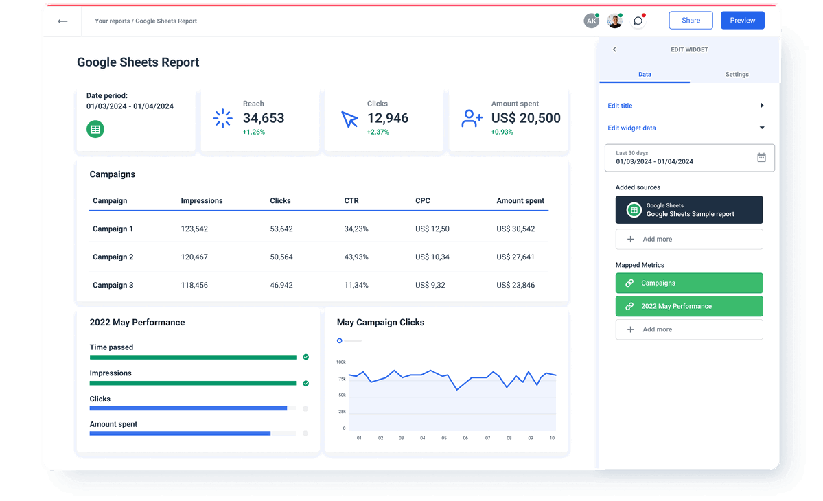 Google Sheets Integration - No Code Connector | Whatagraph