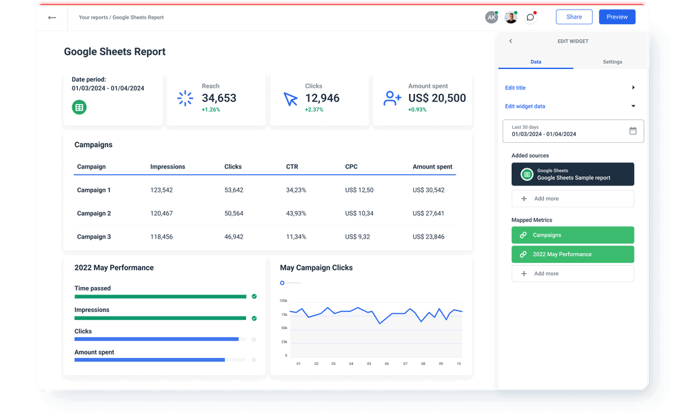 Google Sheets sample report