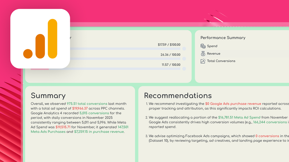 Google Analytics Dashboard - Analytics dashboard with performance metrics and recommendations.