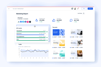 Visual analytics for marketers