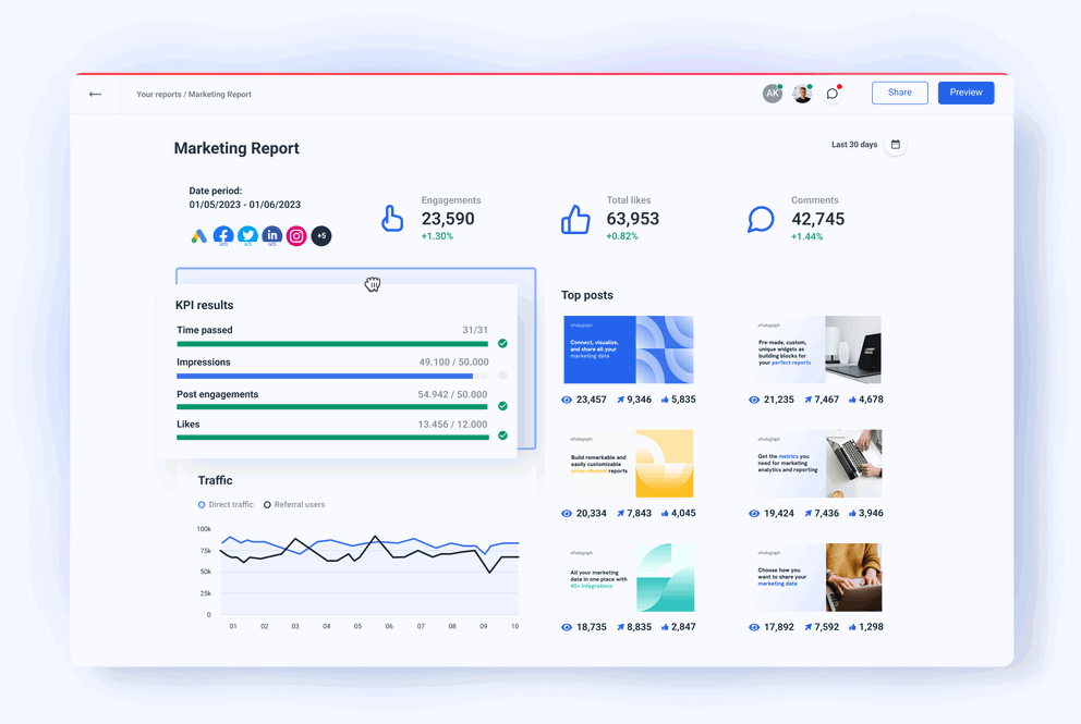 Visual analytics for marketers