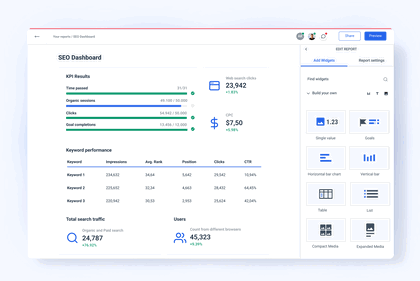 White label SEO Dashboard