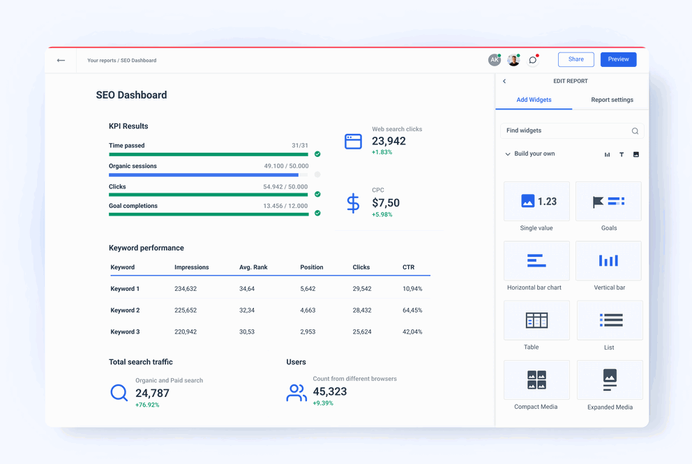 White label SEO Dashboard
