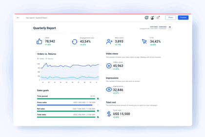 Quarterly Report Template