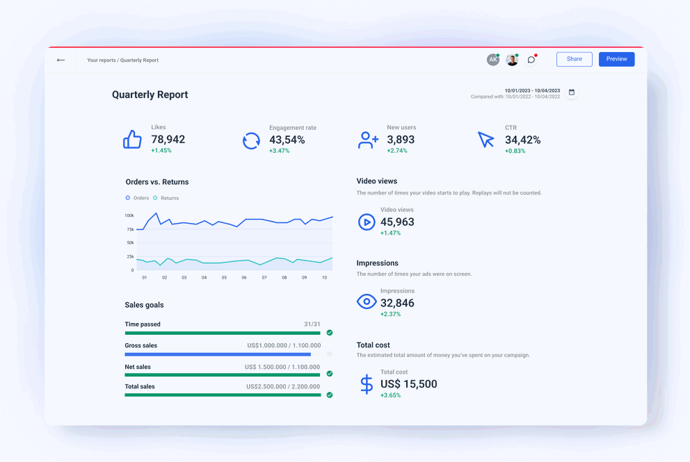 Quarterly Marketing Report Template