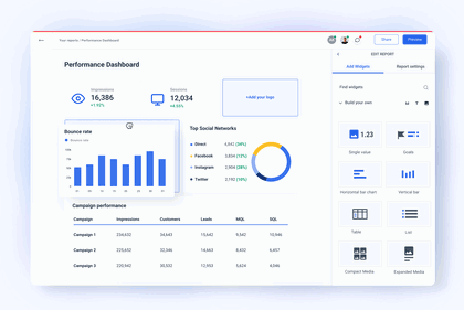 White-label Dashboard