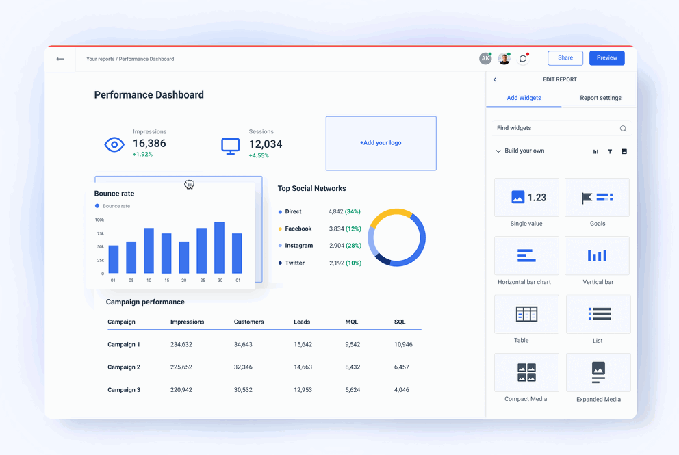 Try Customised White Label Dashboard & Report | Whatagraph