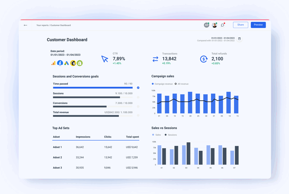 Customer Dashboard