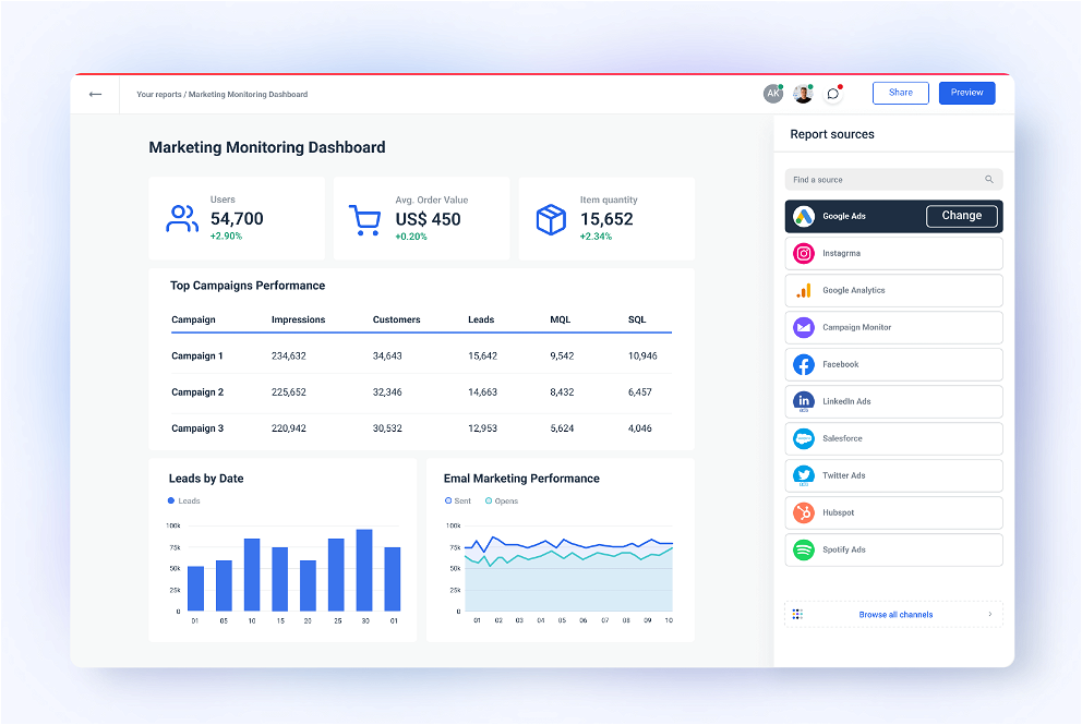 Monitoring Dashboard for Marketing Agencies
